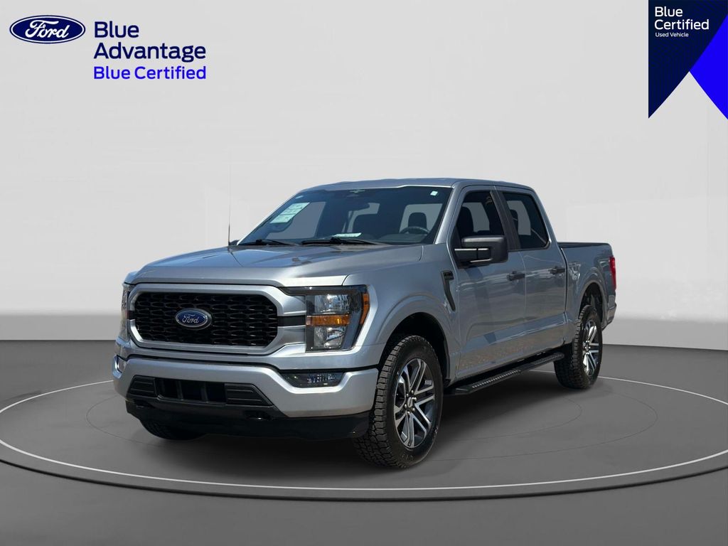 2023 Ford F-150