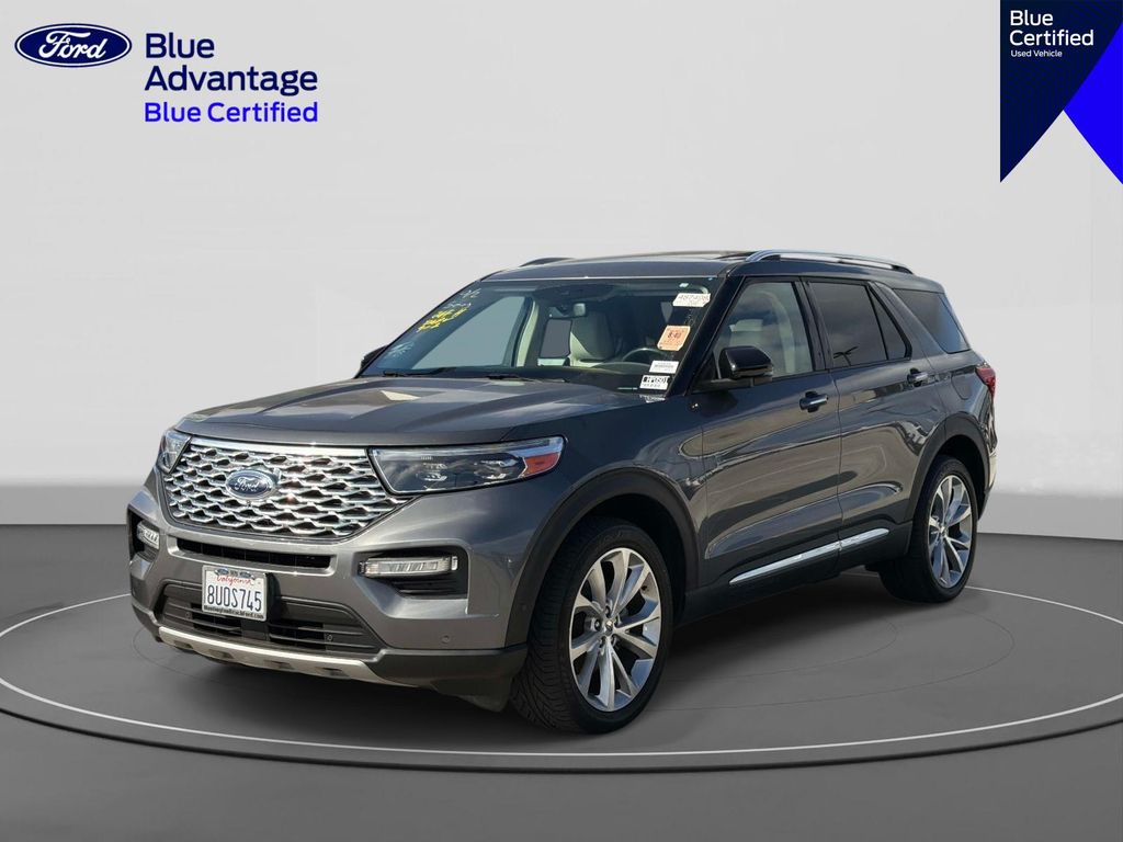 2021 Ford Explorer