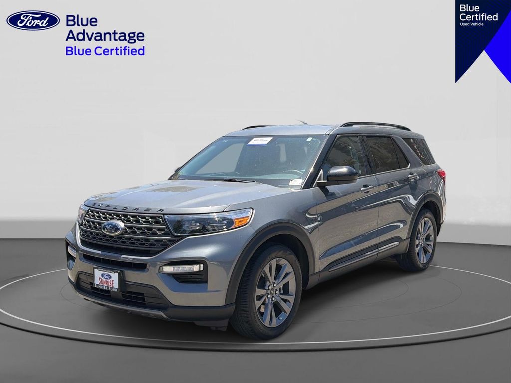 2023 Ford Explorer