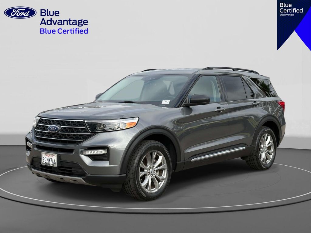 2023 Ford Explorer