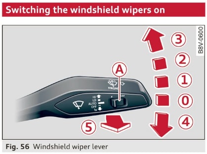 audi windshield wipers