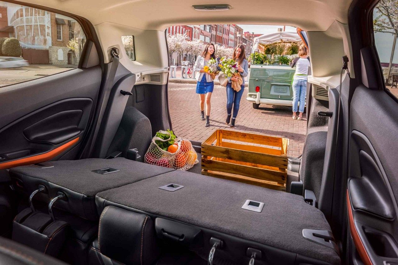 2018 EcoSport Available Packages