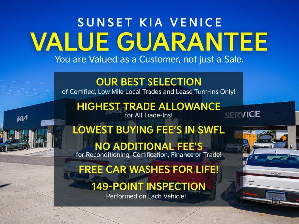 Used 2022 Kia Ev6 Wind with VIN KNDC3DLC8N5030276 for sale in Venice, FL
