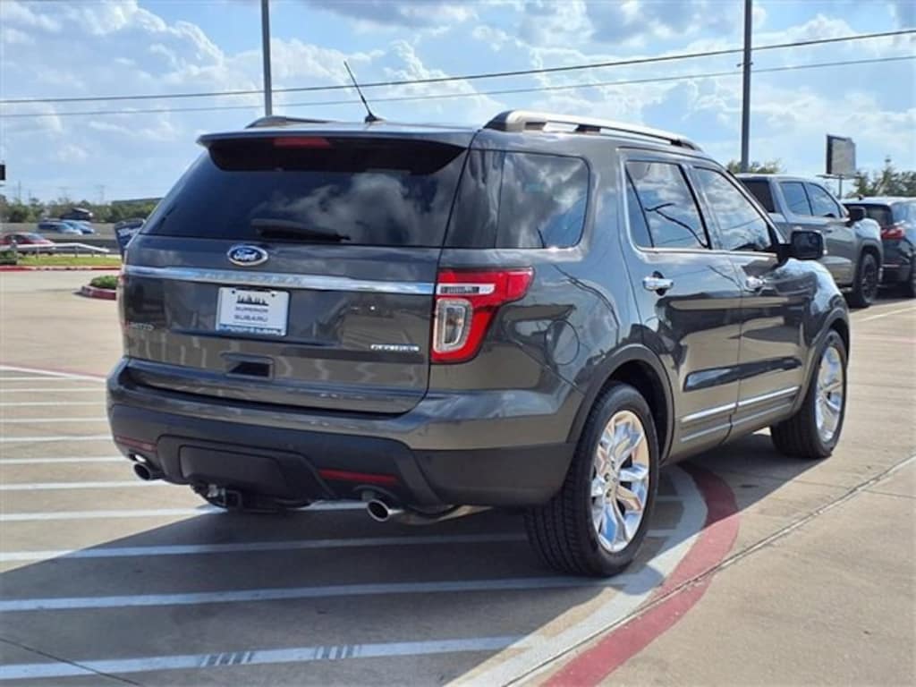 Used 2015 Ford Explorer Limited SUV