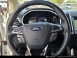 2018 Ford Edge SEL SUV