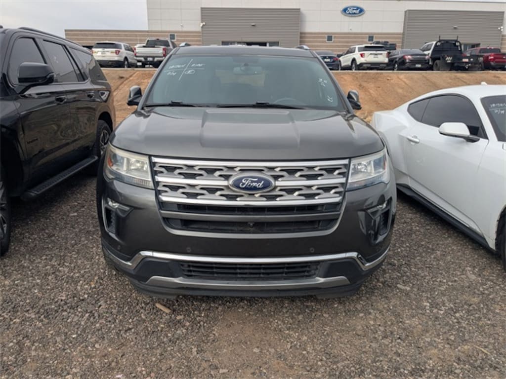 Used 2019 Ford Explorer Limited SUV