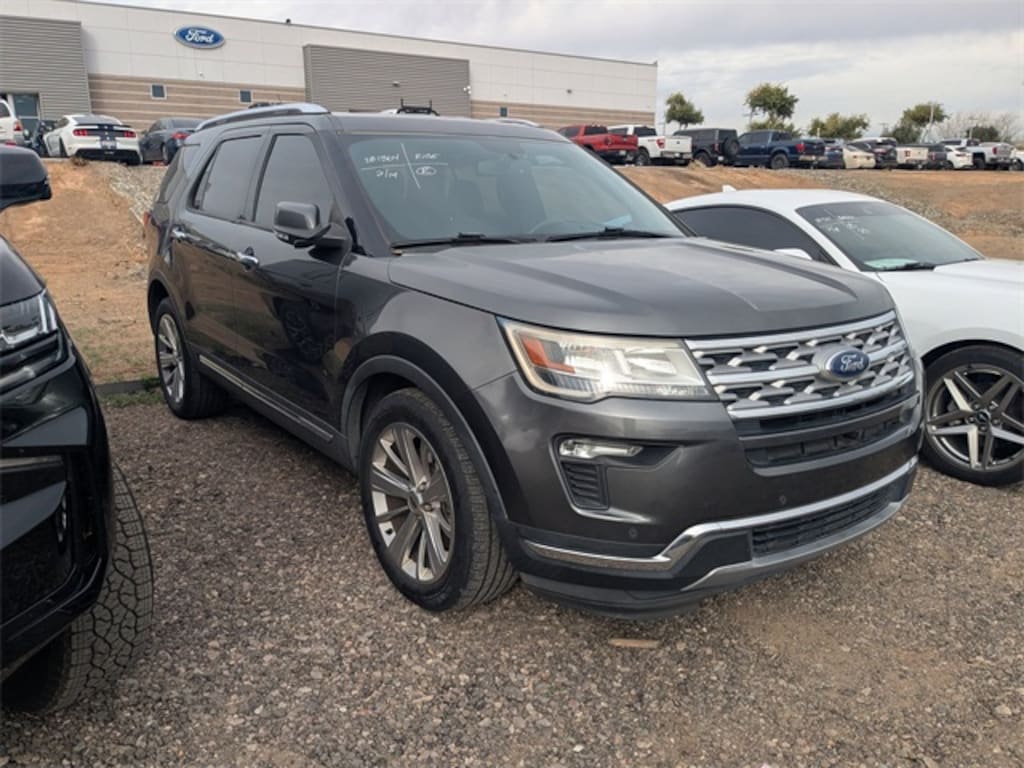 Used 2019 Ford Explorer Limited SUV
