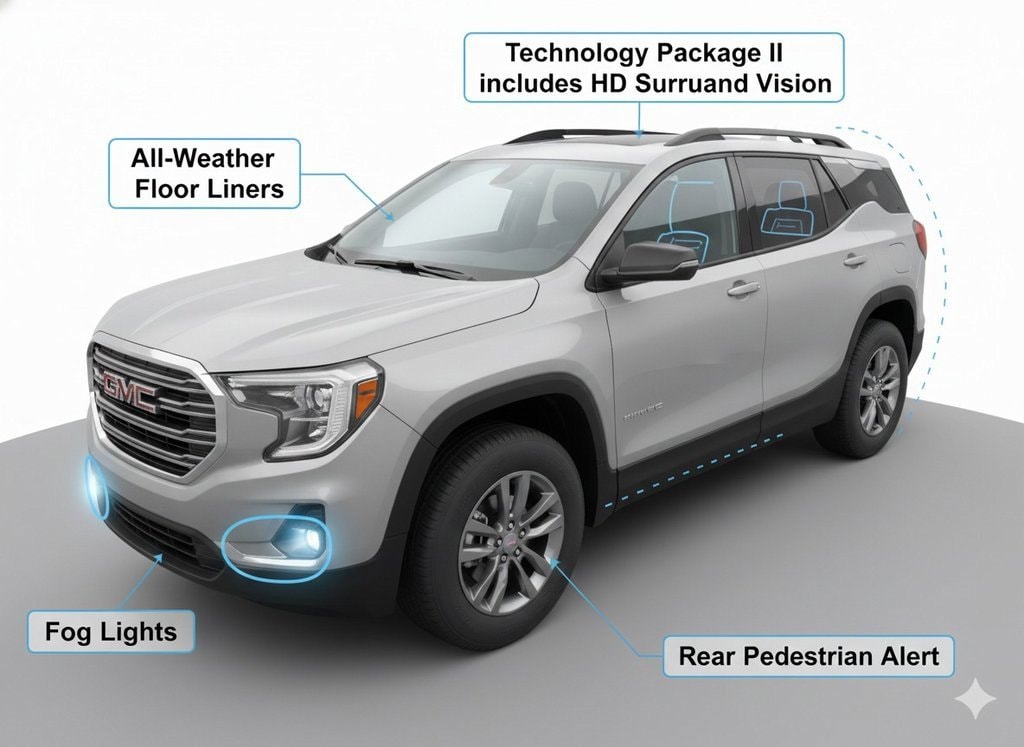 2026 GMC Terrain Elevation's photo