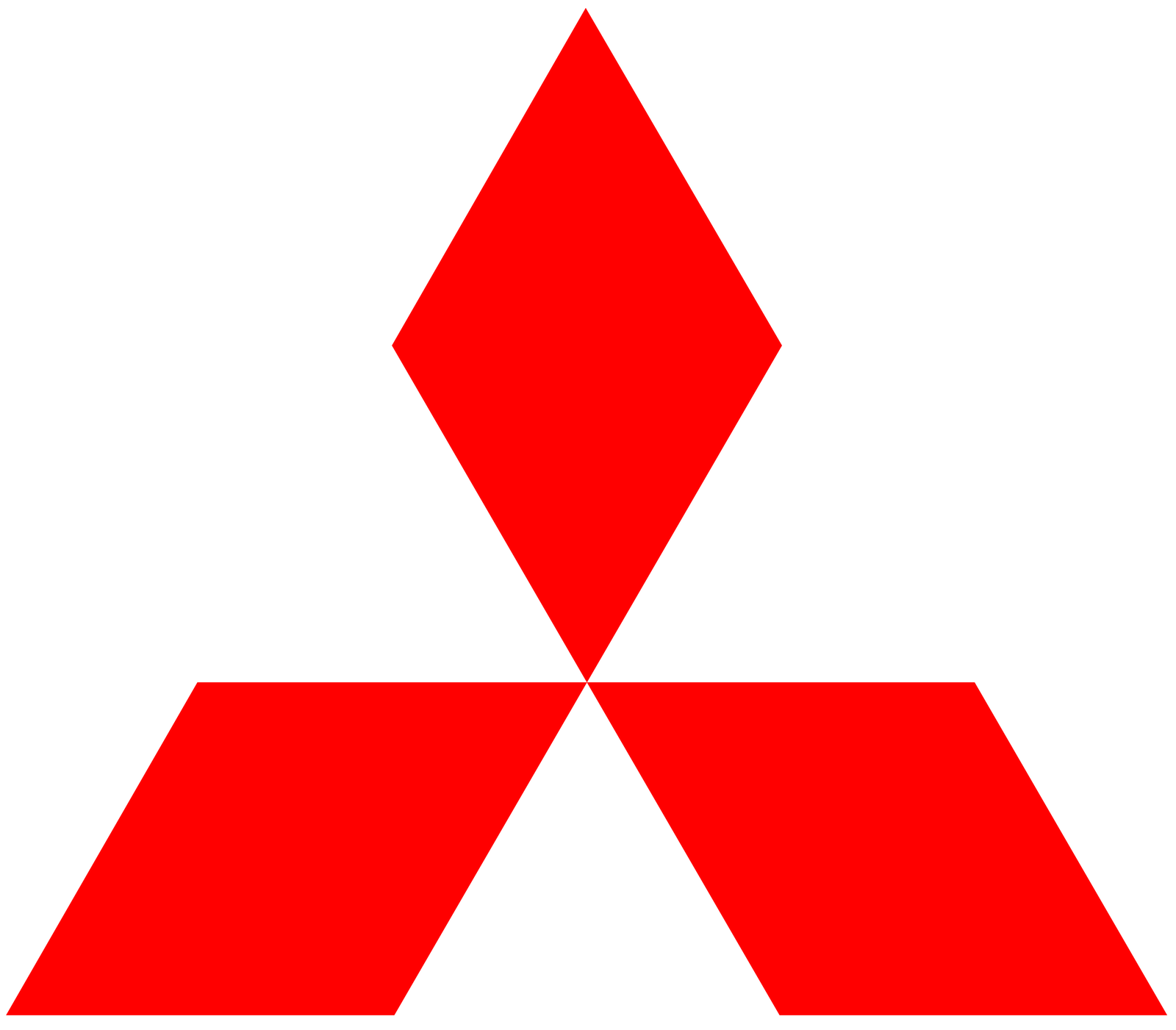 Why Buy a Used Mitsubishi?