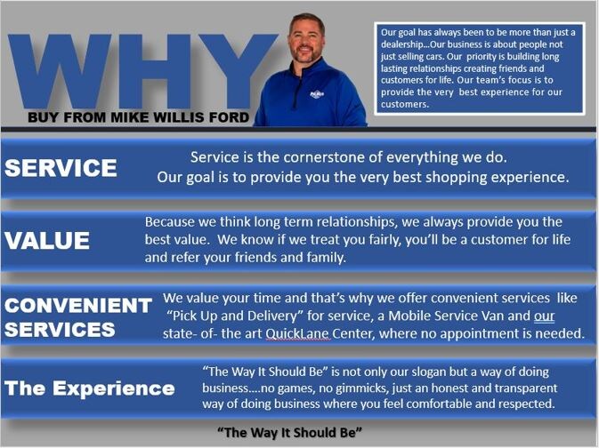 Why Buy From Mike Willis Ford Mike Willis Ford