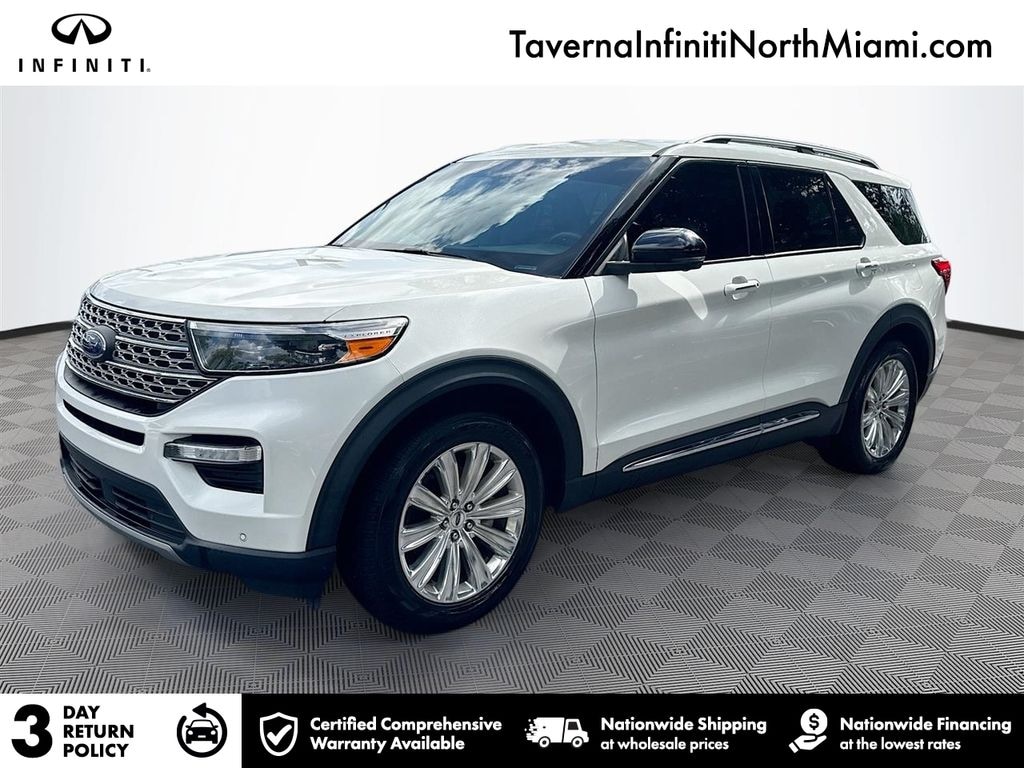 Used 2022 Ford Explorer Limited SUV