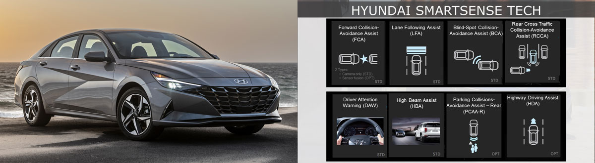 Hyundai Ranks Highest Among Mass Market Brands In J.D. Power 2021 U.S. Tech Experience Index Study