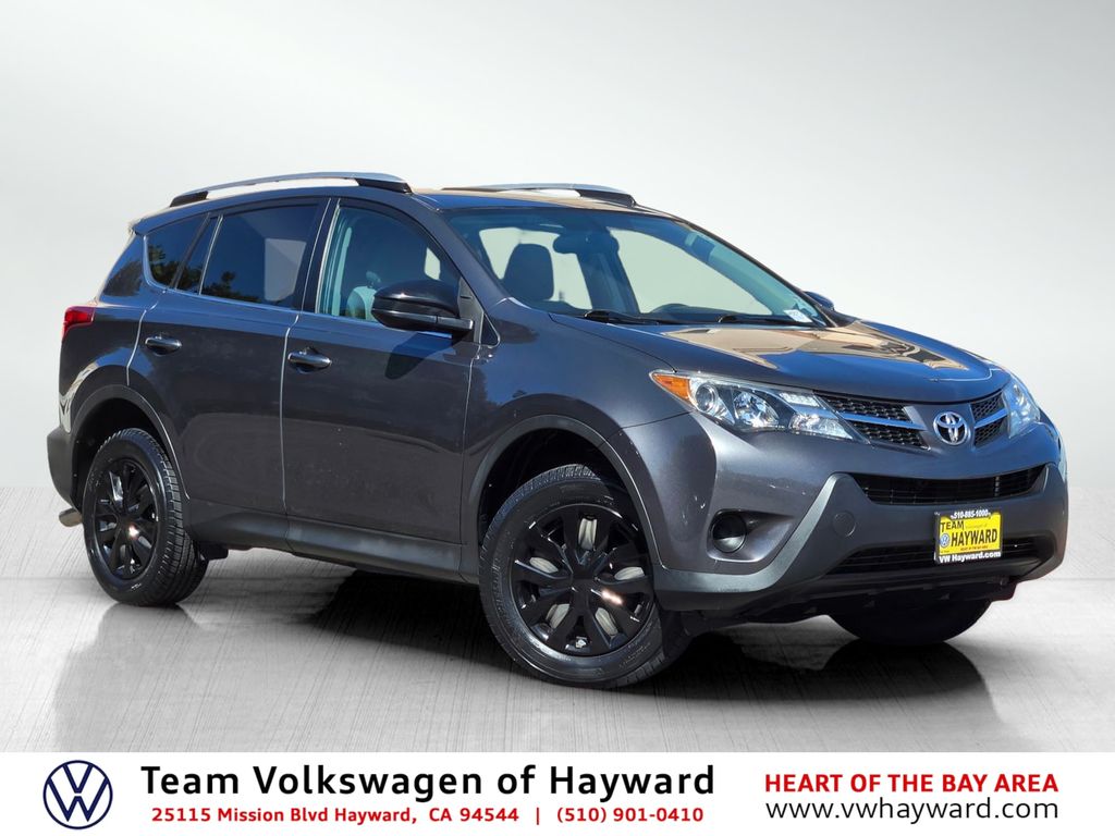 2015 Toyota RAV4