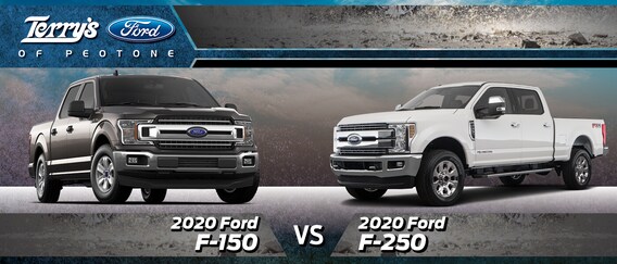 Ford Edge Sunroof Moonroof Fuse Location Replacement Sunroof Not Working Youtube