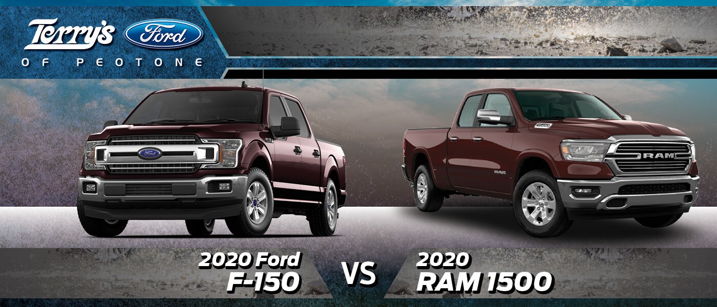 2020 Ford F-150 vs RAM 1500
