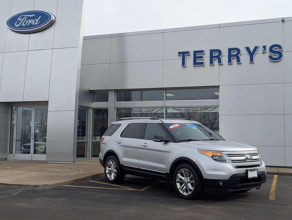 2015 Ford Explorer XLT