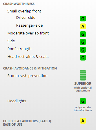 hyundai-elantra-safety.png