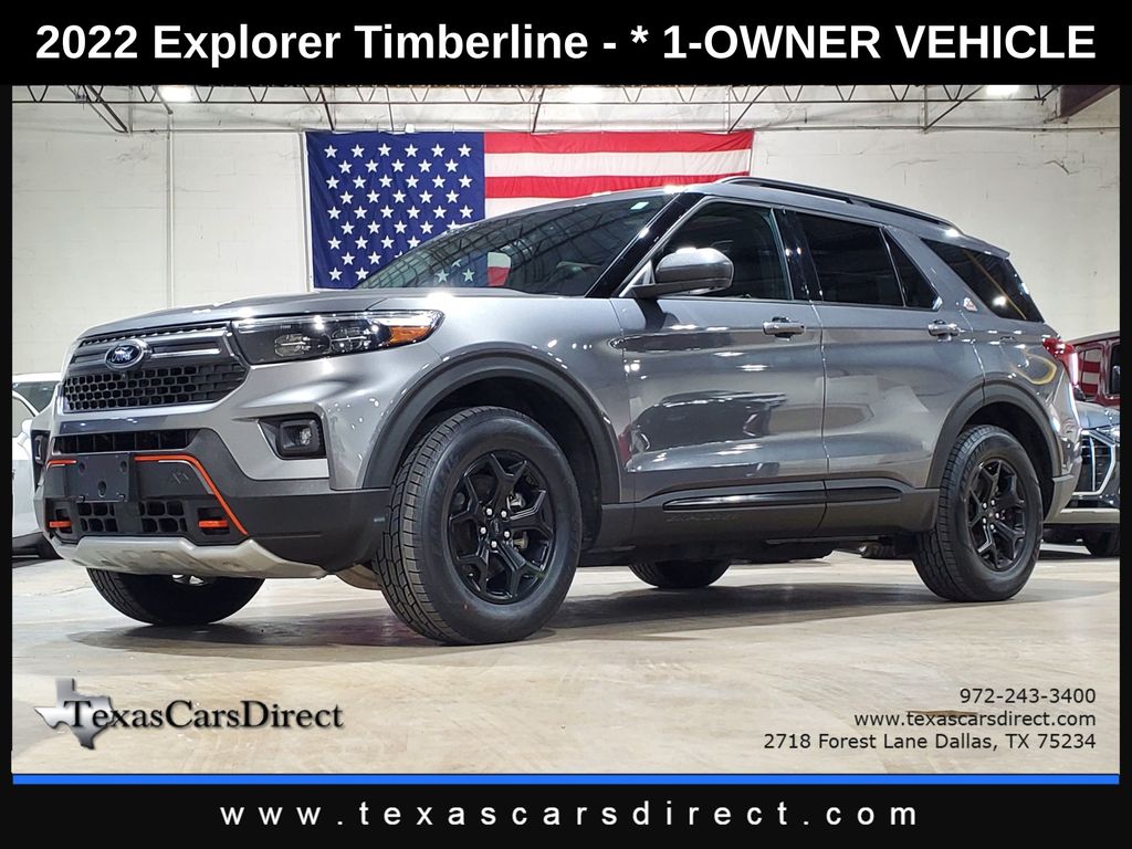 2022 Ford Explorer