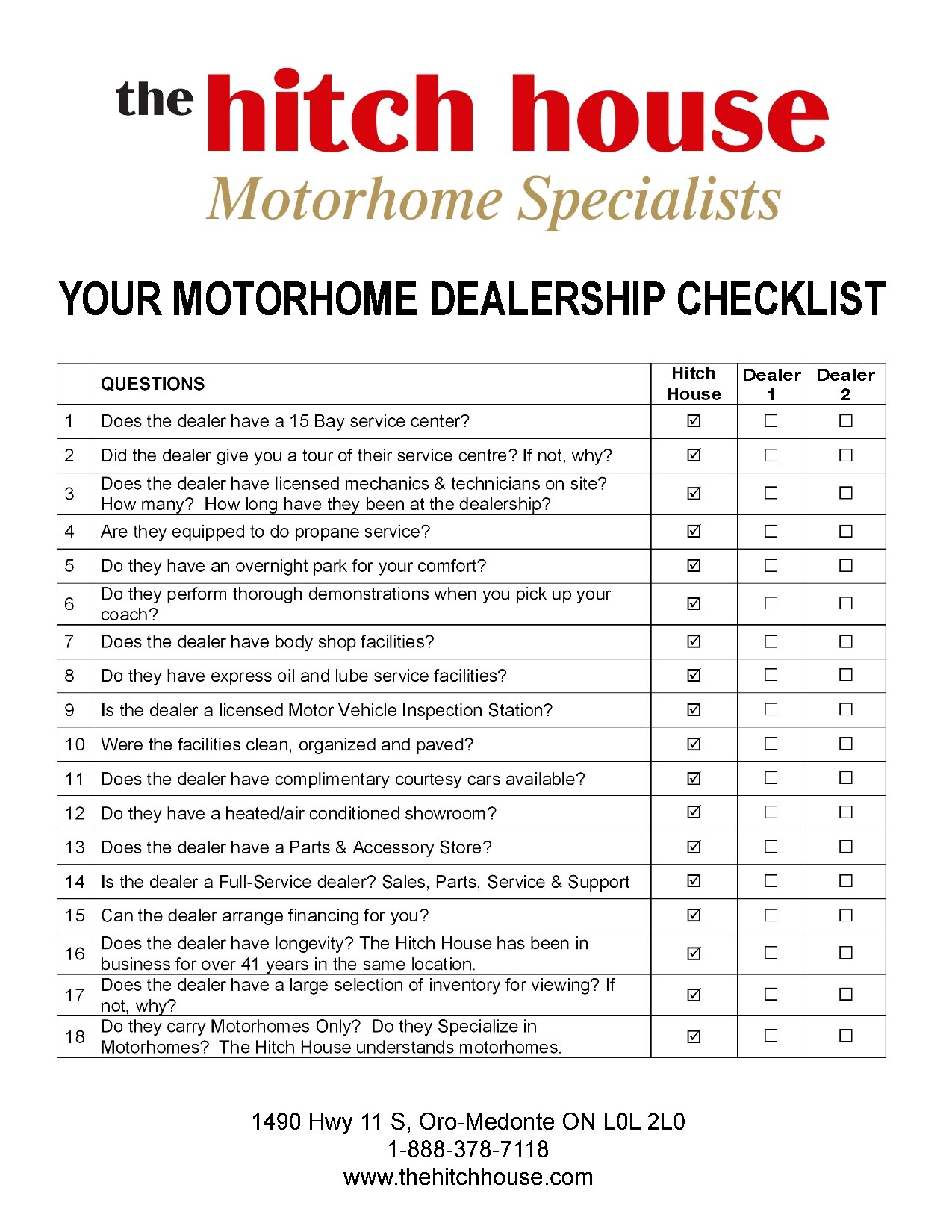 PRINTABLE DEALERSHIP CHECKLIST THE HITCH HOUSE