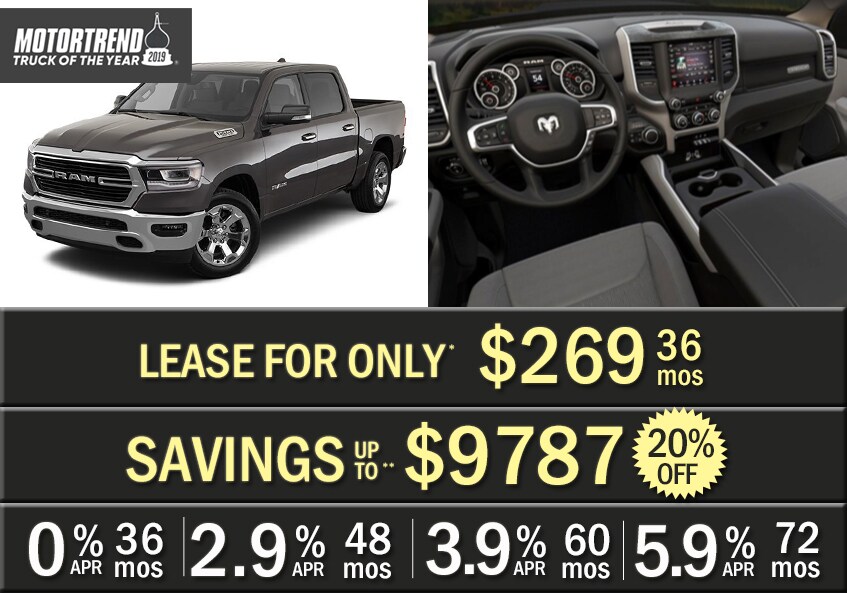2019 Ram 1500 Big Horn Crew Cab.jpg