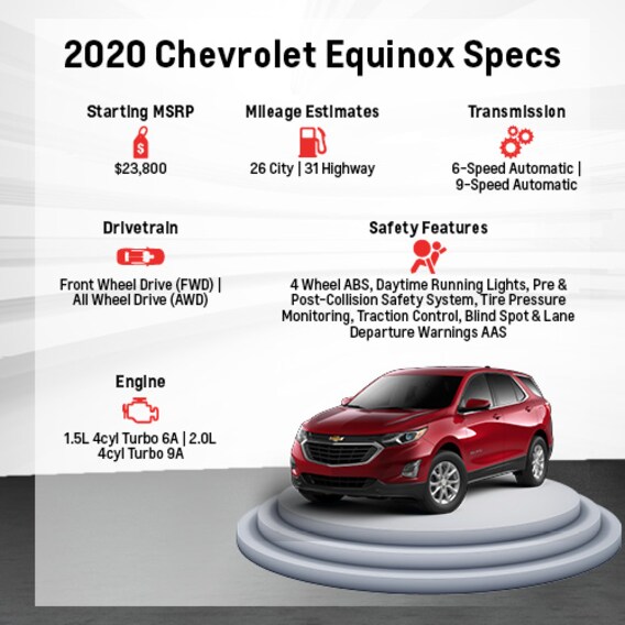 New 21 Chevy Equinox Suvs Little Falls Nj Schumacher Chevrolet Of Little Falls New 21 Chevy Equinox Suvs Little Falls Nj Schumacher Chevrolet Of Little Falls