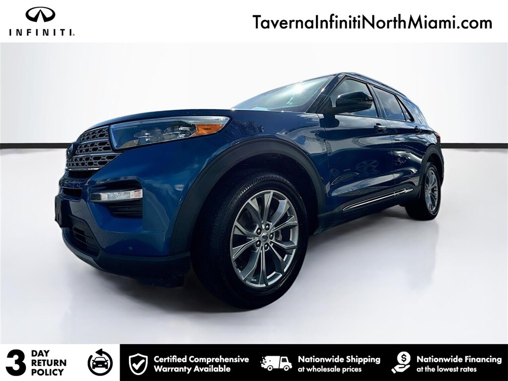 Used 2021 Ford Explorer Limited SUV
