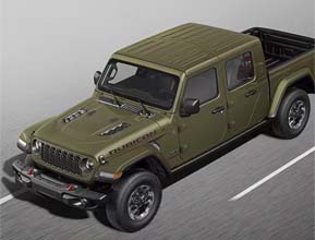 blind spot monitoring 