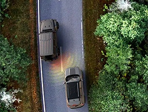 blind spot monitoring and rear cross path detection