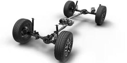 selec-trac 4x4 system full-time 4x4 readiness