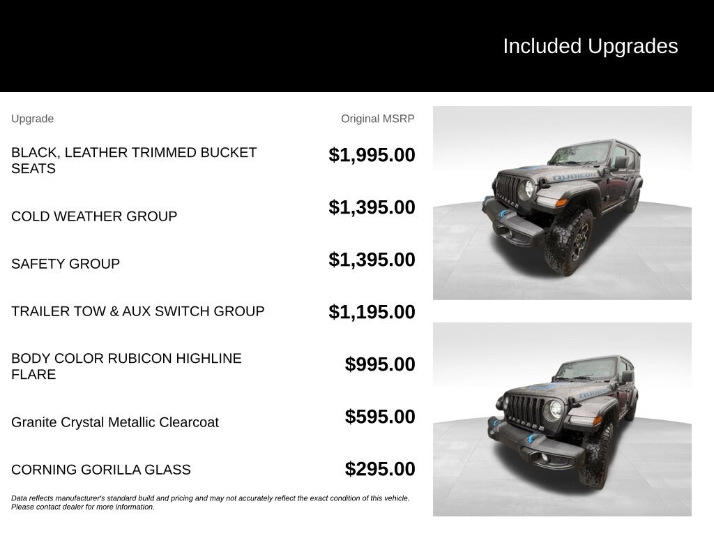 Used 2023 Jeep Wrangler 4xe Rubicon SUV