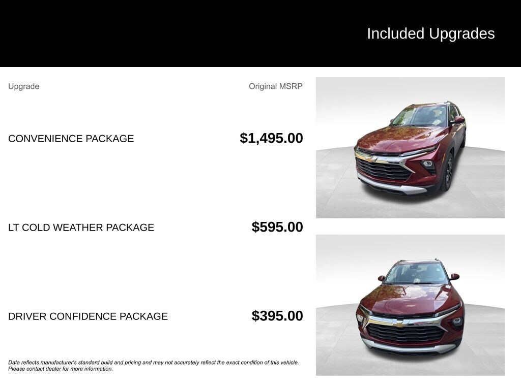 Used 2024 Chevrolet Trailblazer LT SUV
