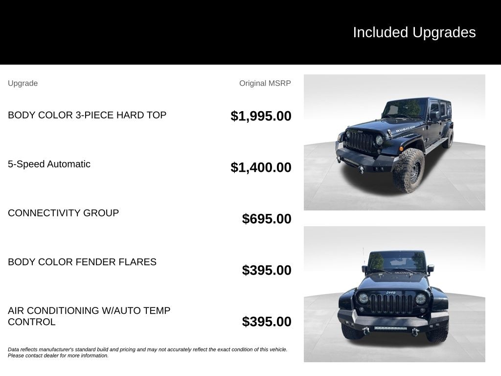 Used 2017 Jeep Wrangler JK Unlimited Rubicon 4x4 SUV