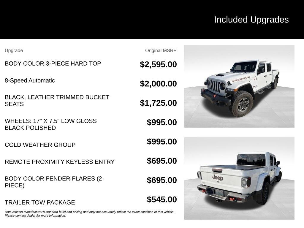 Used 2021 Jeep Gladiator Mojave Truck Crew Cab