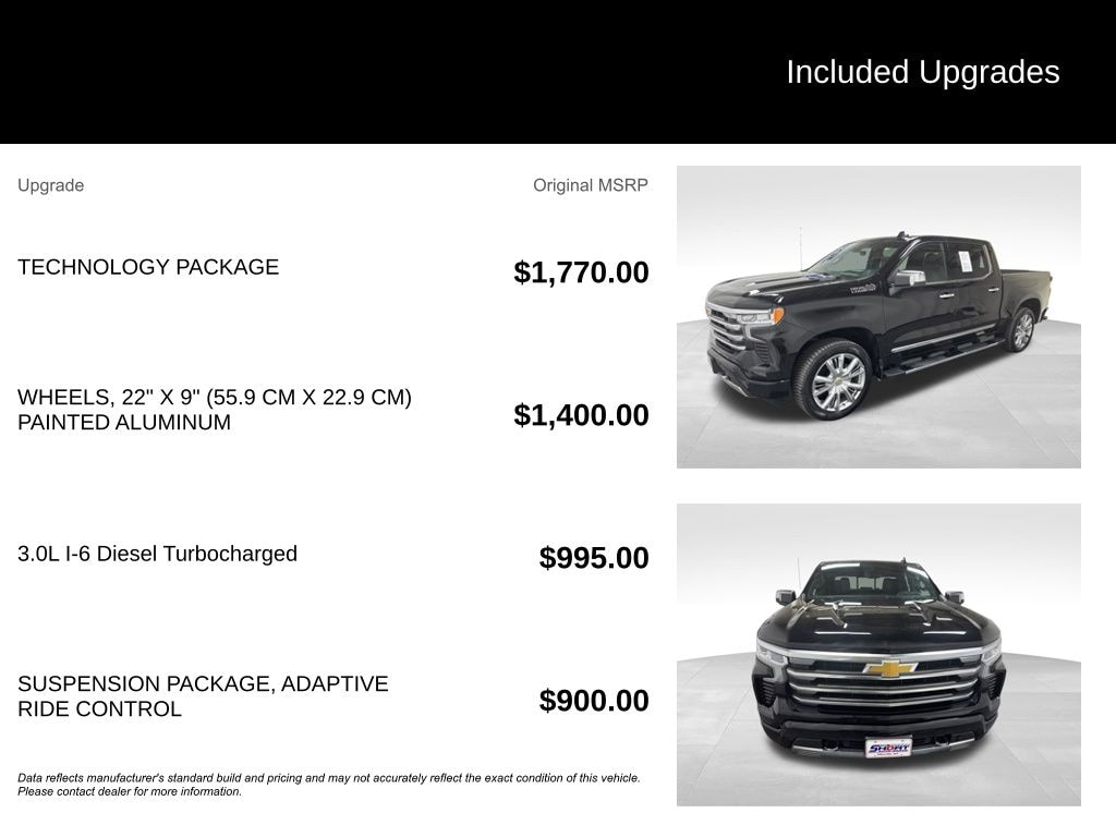 Used 2023 Chevrolet Silverado 1500 High Country Truck Crew Cab