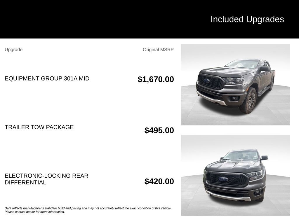 Used 2020 Ford Ranger Truck SuperCrew