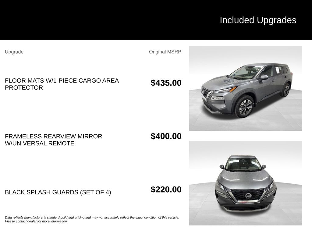 Used 2023 Nissan Rogue SV SUV