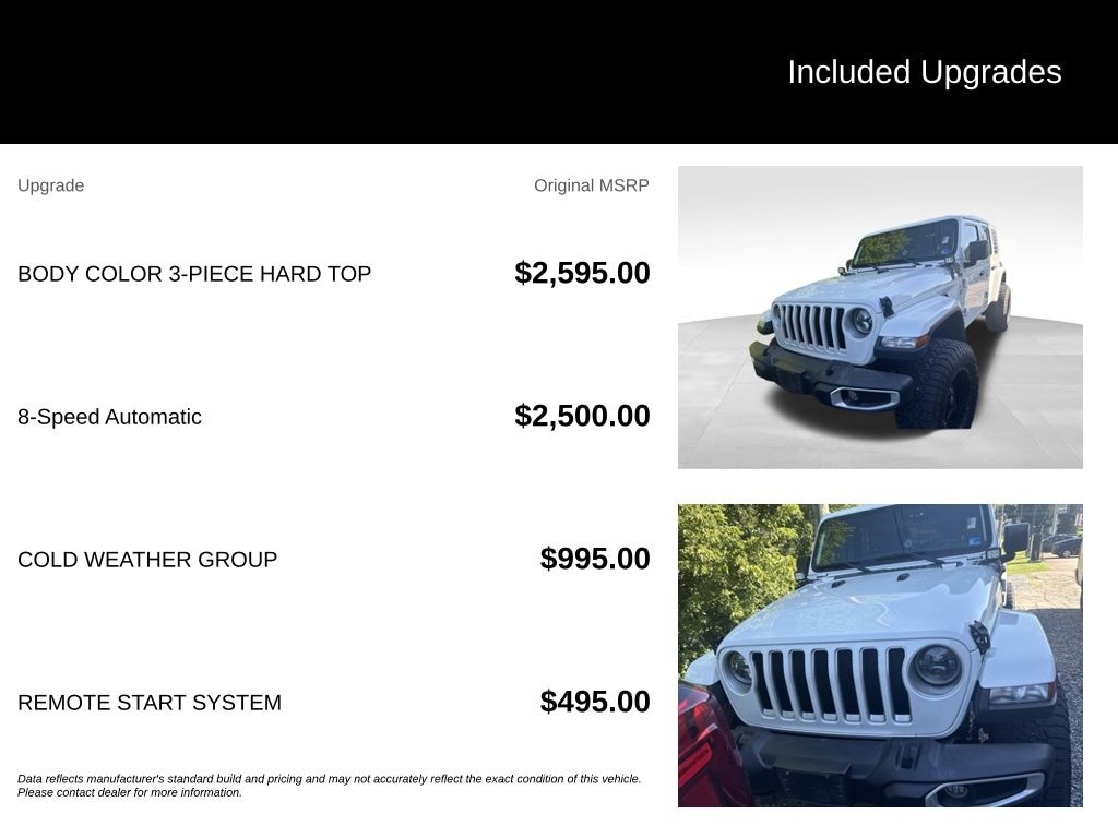 Used 2021 Jeep Wrangler Unlimited Sahara SUV