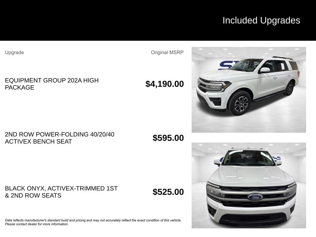 Used 2024 Ford Expedition XLT SUV