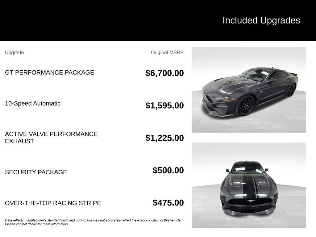 Used 2022 Ford Mustang Coupe