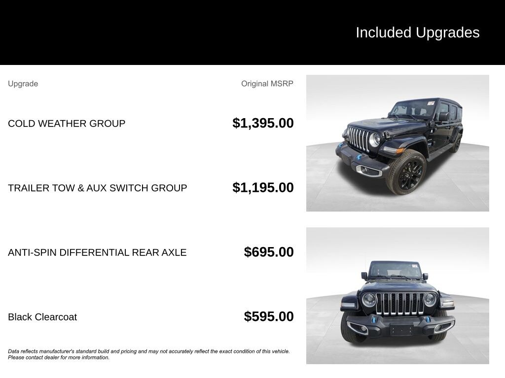 Used 2023 Jeep Wrangler 4xe Sahara SUV