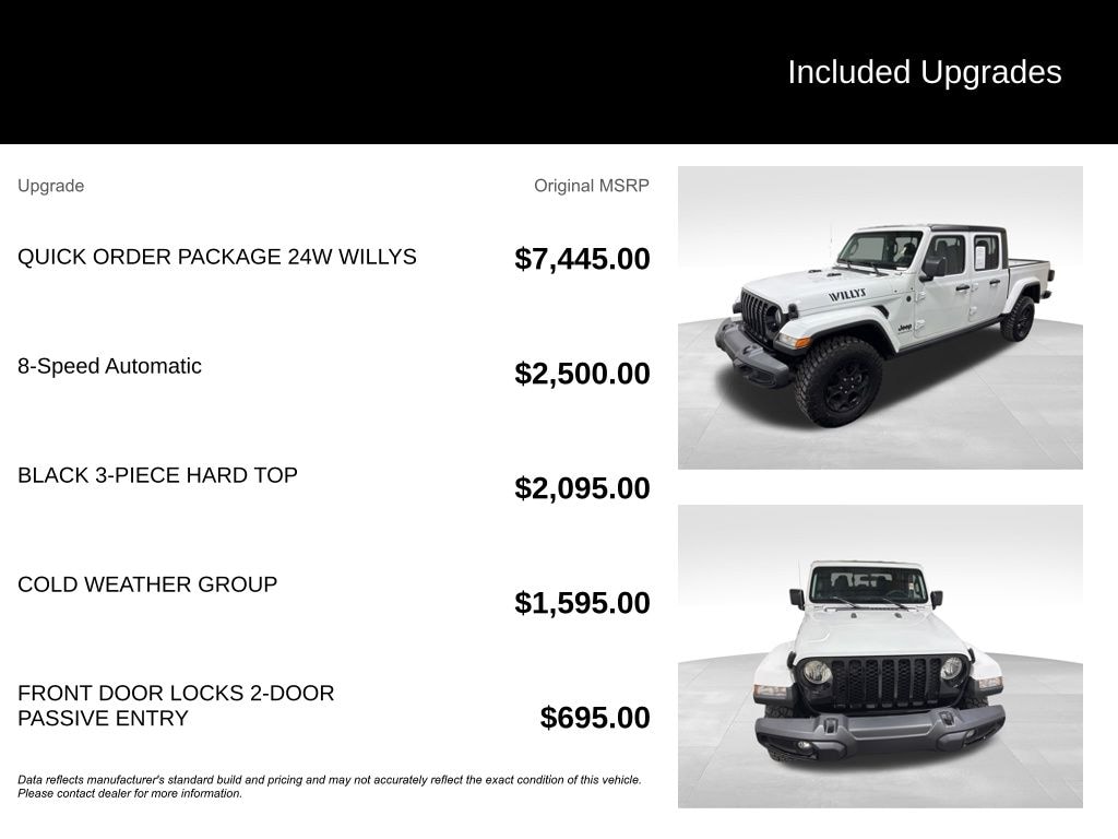 Used 2023 Jeep Gladiator Sport Truck Crew Cab