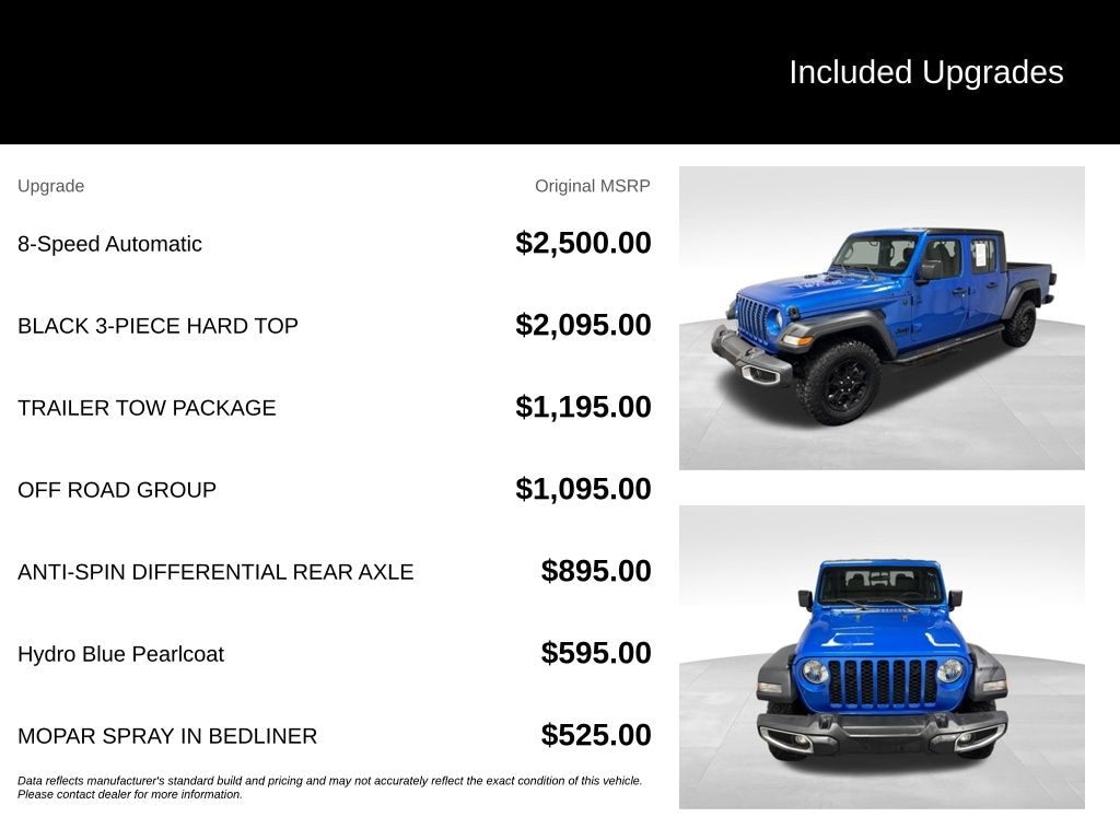 Used 2023 Jeep Gladiator Sport Truck Crew Cab
