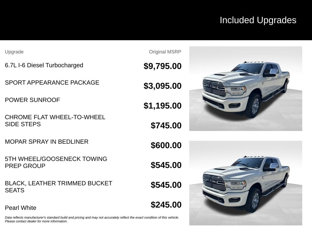 Used 2024 Ram 2500 Laramie Truck Mega Cab