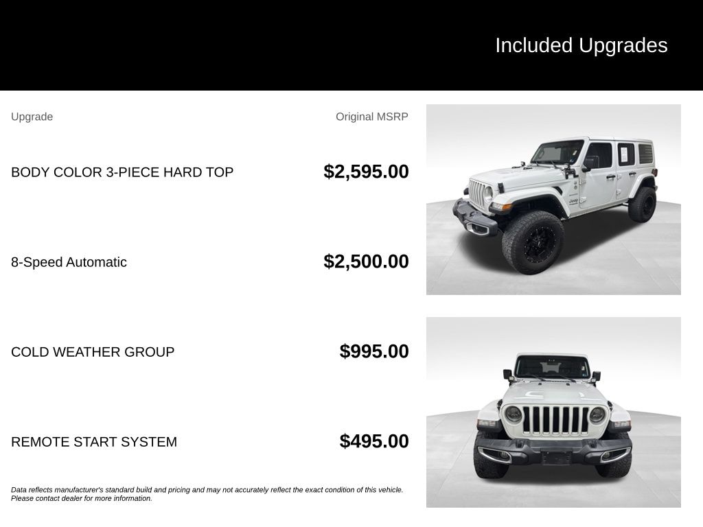 Used 2021 Jeep Wrangler Unlimited Sahara SUV