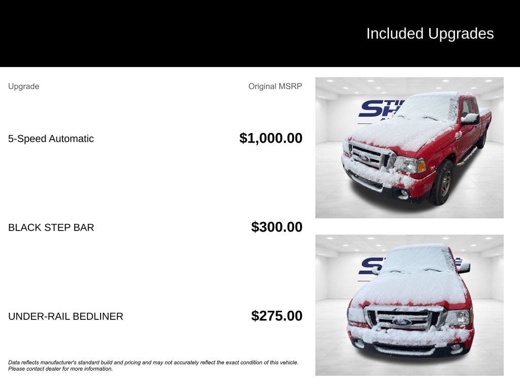 Used 2011 Ford Ranger Truck Super Cab