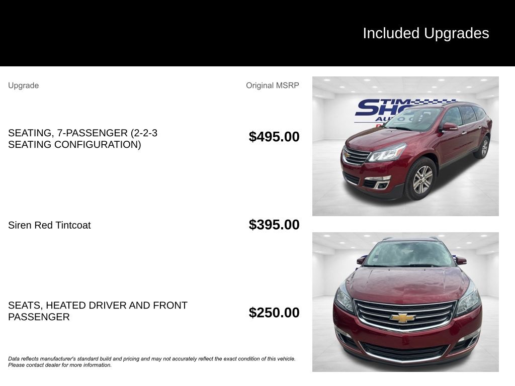 Used 2017 Chevrolet Traverse 1LT with VIN 1GNKVGKD0HJ299795 for sale in Pikeville, KY