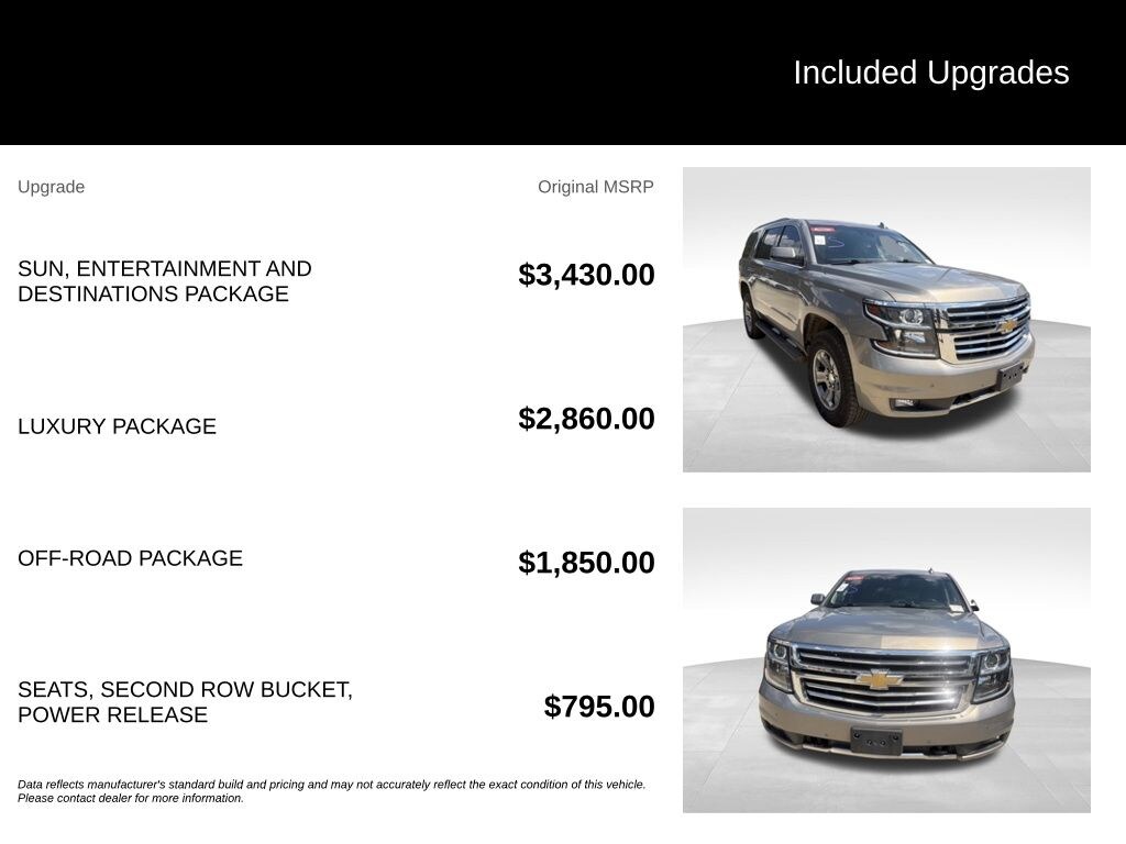 Used 2019 Chevrolet Tahoe LT SUV