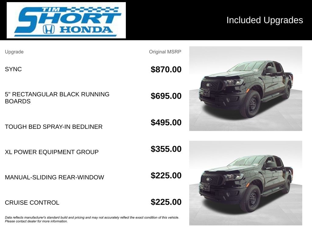 Used 2022 Ford Ranger Truck SuperCrew