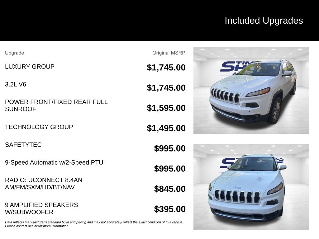 Used 2015 Jeep Cherokee Limited with VIN 1C4PJMDS8FW634015 for sale in Pikeville, KY