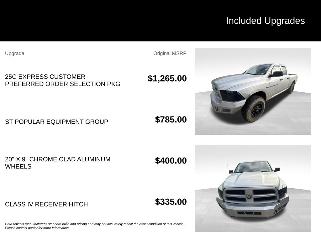 Used 2012 RAM Ram 1500 Pickup ST with VIN 1C6RD7FT5CS171140 for sale in Pikeville, KY